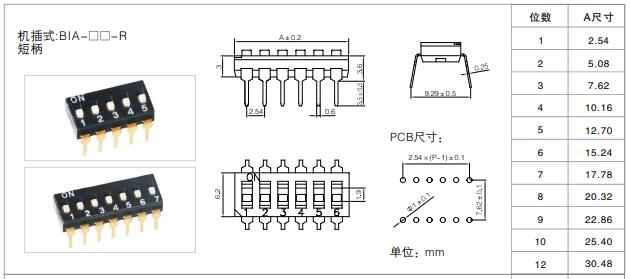 機(jī)插式短柄黑色撥碼開關(guān).jpg 機(jī)插式短柄黑色撥碼開關(guān).jpg