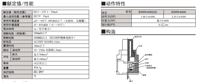 B3WN 系列歐姆龍輕觸式開關規(guī)格書