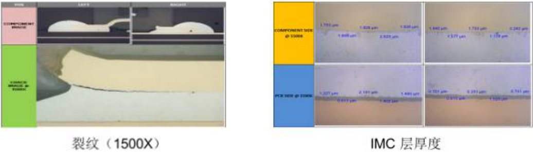 輕觸開關(guān)翹起和焊點(diǎn)開裂原因