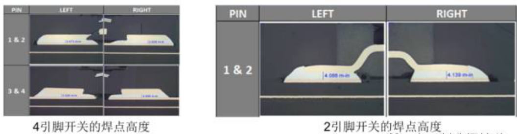 輕觸開關(guān)焊點(diǎn)高度