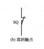 行程開關(guān)符號常閉觸點(diǎn)