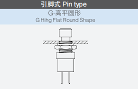 Φ7mm高平圓形金屬按鈕開關(guān)安裝圖