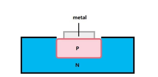 開(kāi)關(guān)二極管的工作原理是什么？