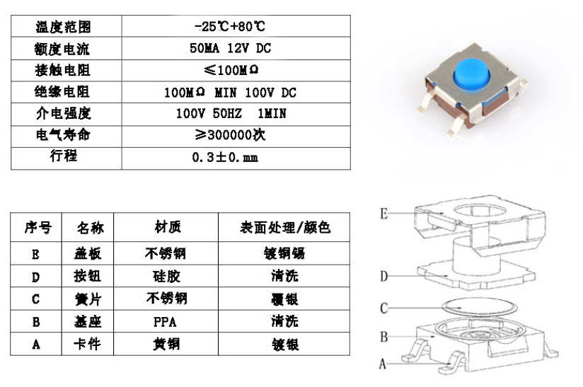 輕觸開(kāi)關(guān)