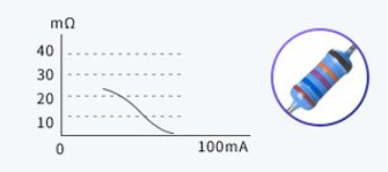 五向開(kāi)關(guān)電氣性能曲線測(cè)試圖 五向開(kāi)關(guān)電氣性能曲線測(cè)試圖