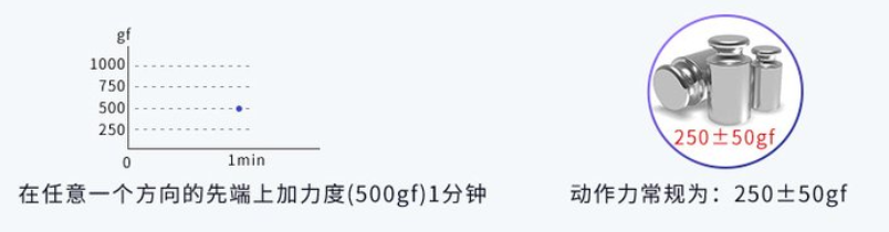 五向開關(guān)機械性能測試.png 五向開關(guān)機械性能測試.png