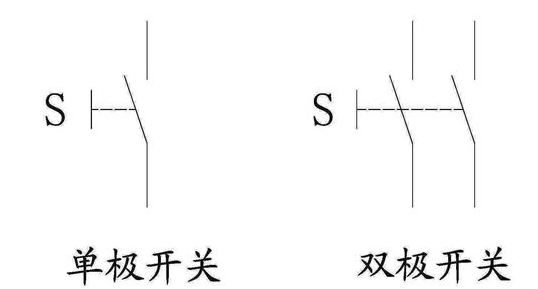 鈕子開(kāi)關(guān)符號(hào)怎么畫