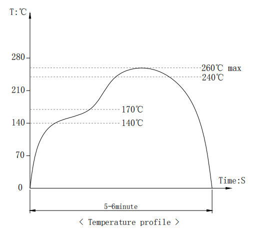 輕觸開關(guān)自動(dòng)焊接圖 輕觸開關(guān)自動(dòng)焊接圖