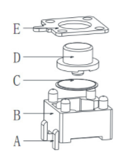 輕觸開(kāi)關(guān)結(jié)構(gòu) 輕觸開(kāi)關(guān)結(jié)構(gòu)