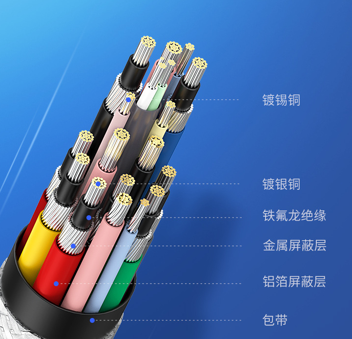 thunderbolt接口線結(jié)構(gòu) thunderbolt接口線結(jié)構(gòu)