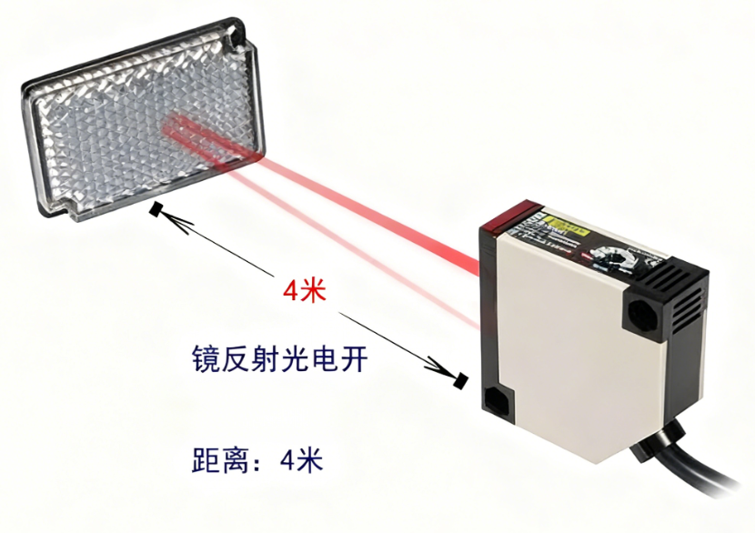 光電開關(guān) 光電開關(guān)